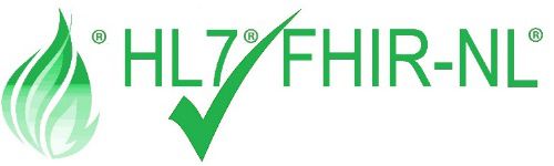 Waarom is validatie van HL7 FHIR profielen essentieel?