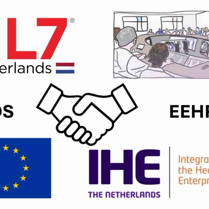 Fit for EHDS on FHIR
