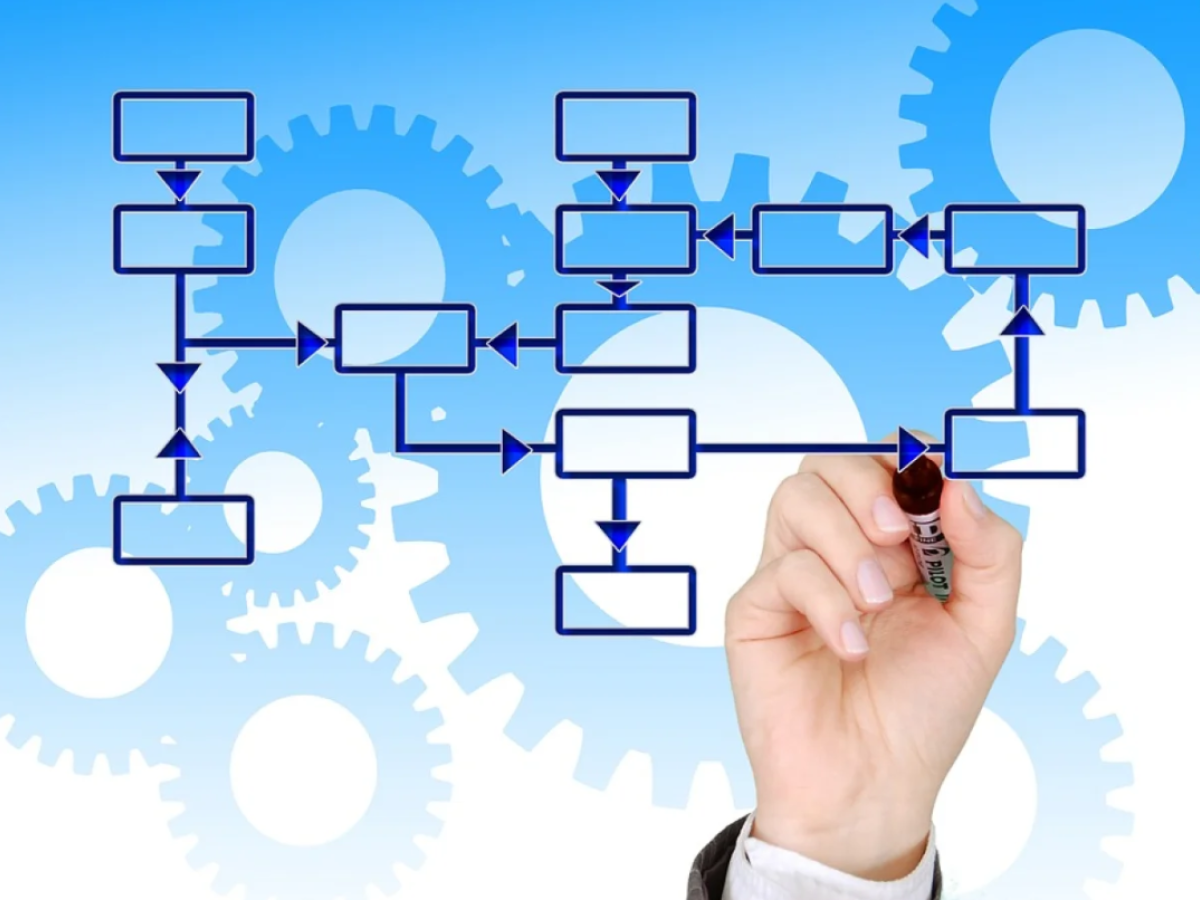 Vervolgopleiding EHDS-on-FHIR